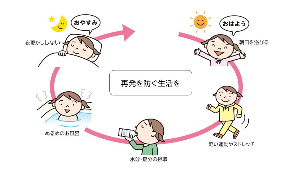 起立性調節障害で自宅で出来る事