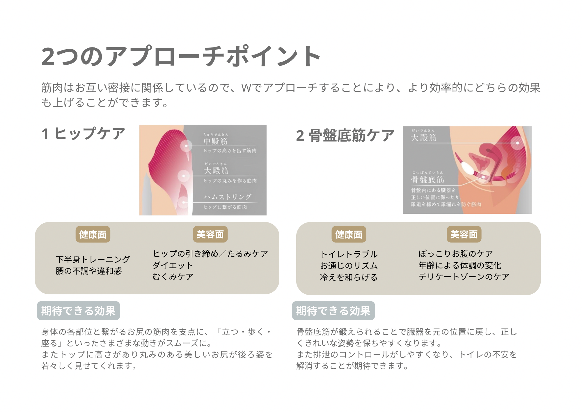 尼崎市南武庫之荘のきりん接骨鍼灸院。ビジリスの説明